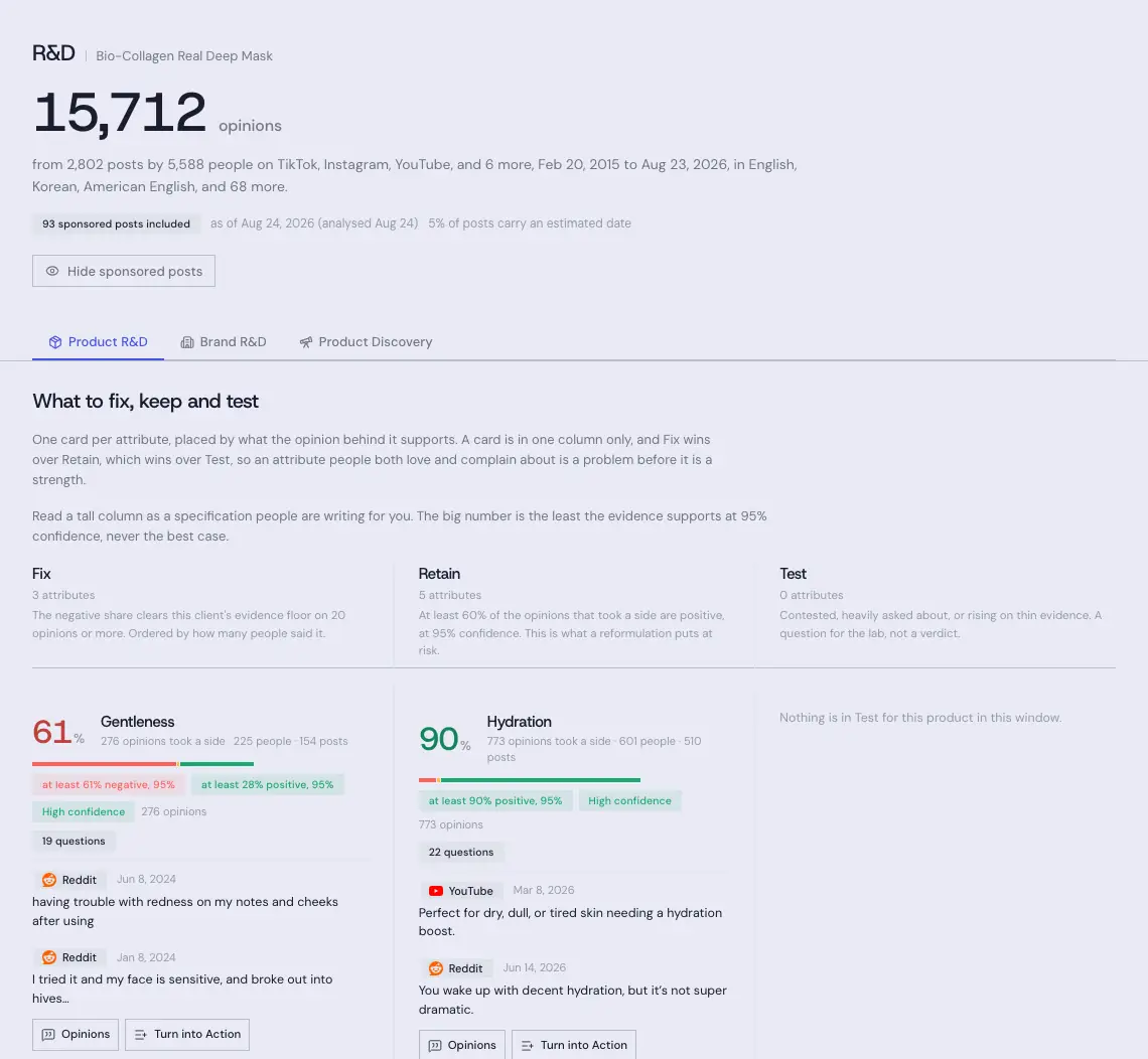 What to fix, keep and test board with Fix, Retain and Test columns and the opinions behind each attribute